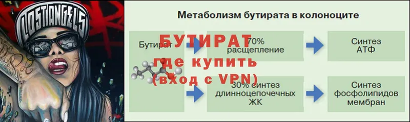 где купить   Бахчисарай  Бутират 99% 